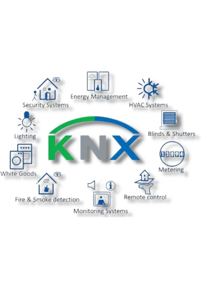 DTE & KNX Partner